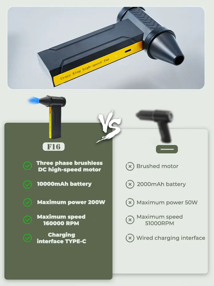 DustDevil Pro Turbo Fan