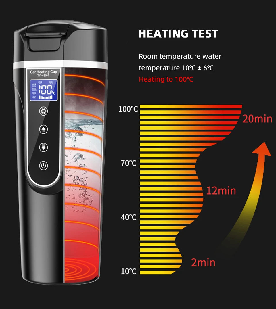 Smart Touch Car Heating Cup – Portable Electric Kettle 12V/24V