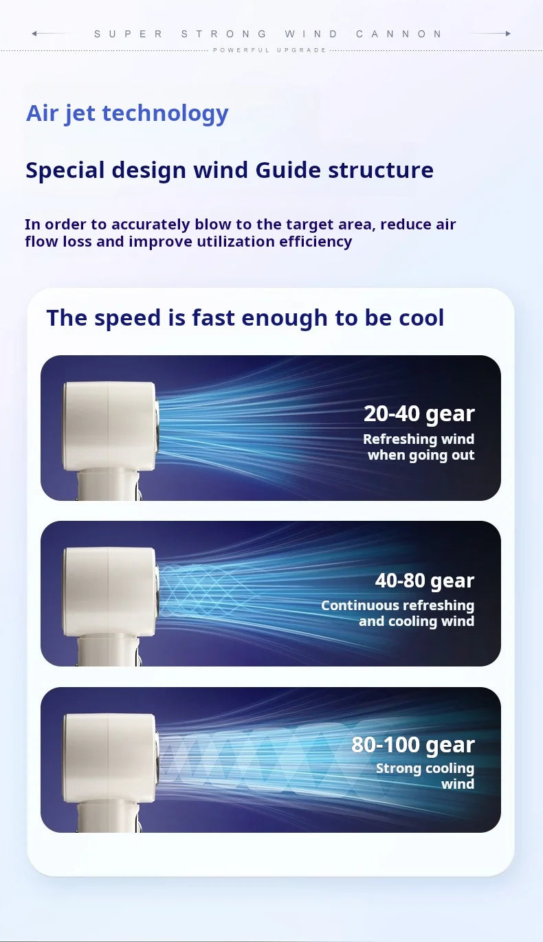FrostAir 1-Second Ice Mode Cooler