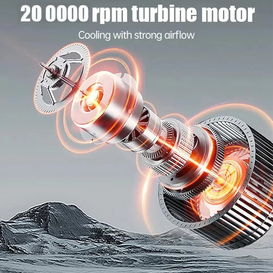 X6 Violent Fan – 200,000RPM Brushless Dust Blower